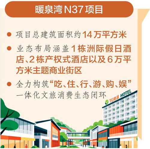投資13億，太原不夜城主體竣工 規模媲美西安1.5倍，數字文化創意引領文旅新未來